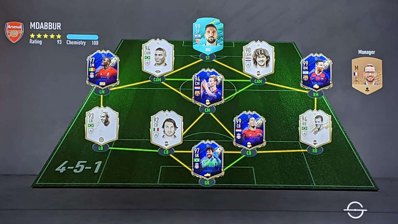 best team in fifa 20